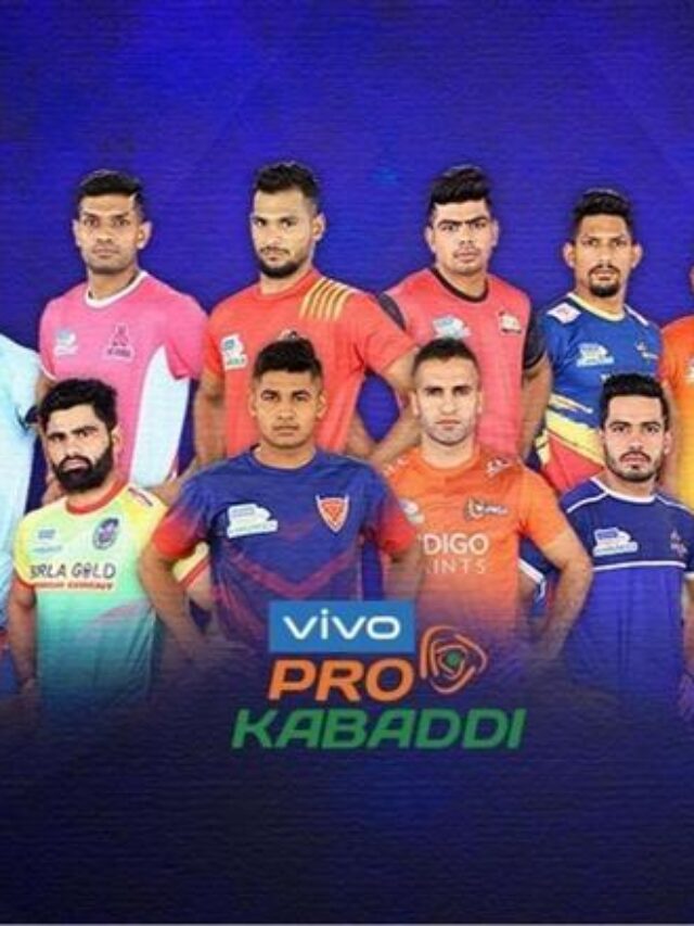 Pro Kabaddi Season 8 teams & Captains
